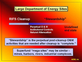 Description: Description: Description: G:\Ddrive_06192016\Aese1\HOMEPAG1\slide10a.jpg