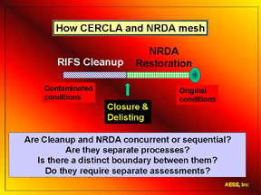 Description: Description: Description: G:\Ddrive_06192016\Aese1\HOMEPAG1\slide9a.jpg